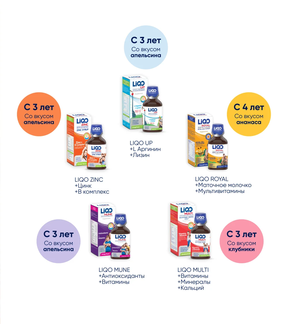 Liqo Family — это коллекция витаминных сиропов,